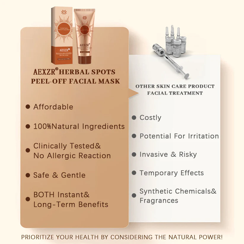 AEXZR® Herbal Spots Peel-Off Facial Mask