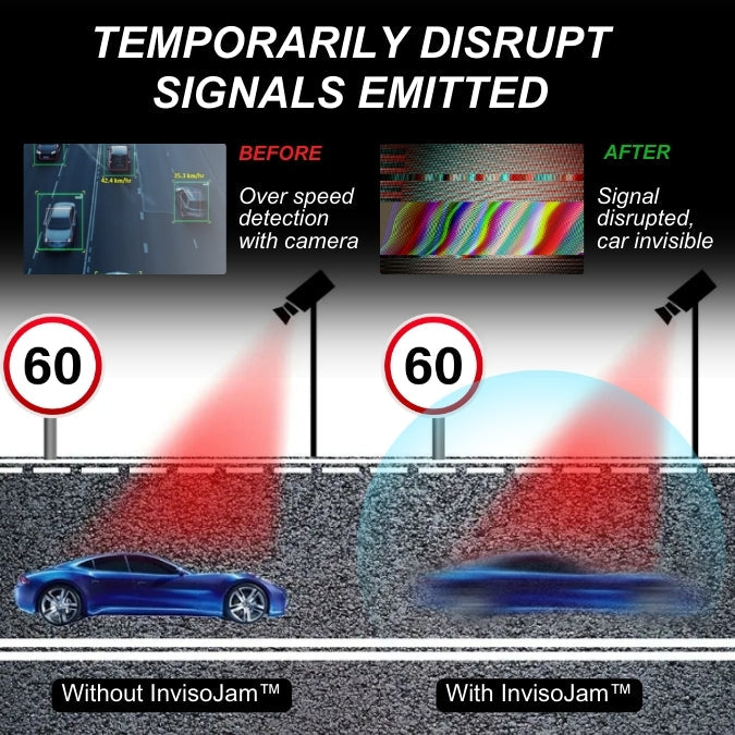 InvisoJam™ Brouilleur de Fréquence pour Voiture - Des économies considérables sur les remises (stocks limités) à saisir dès maintenant!