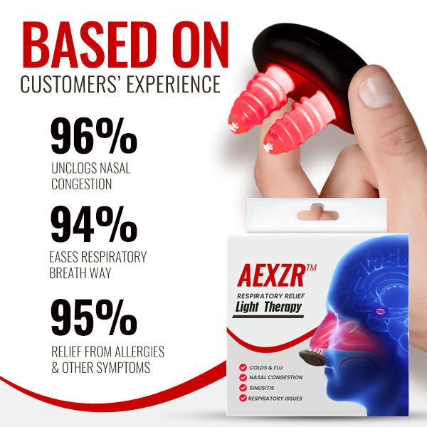 AEXZR™ Respiratory Relief Light Therapy