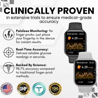 Glycenx™ AI Blood Glucose Monitoring Wristband