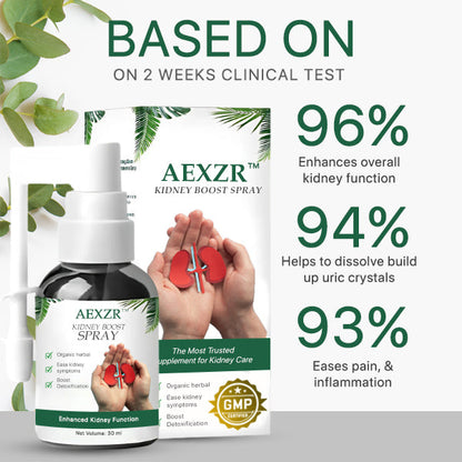 AEXZR™ Kidney Boost Spray