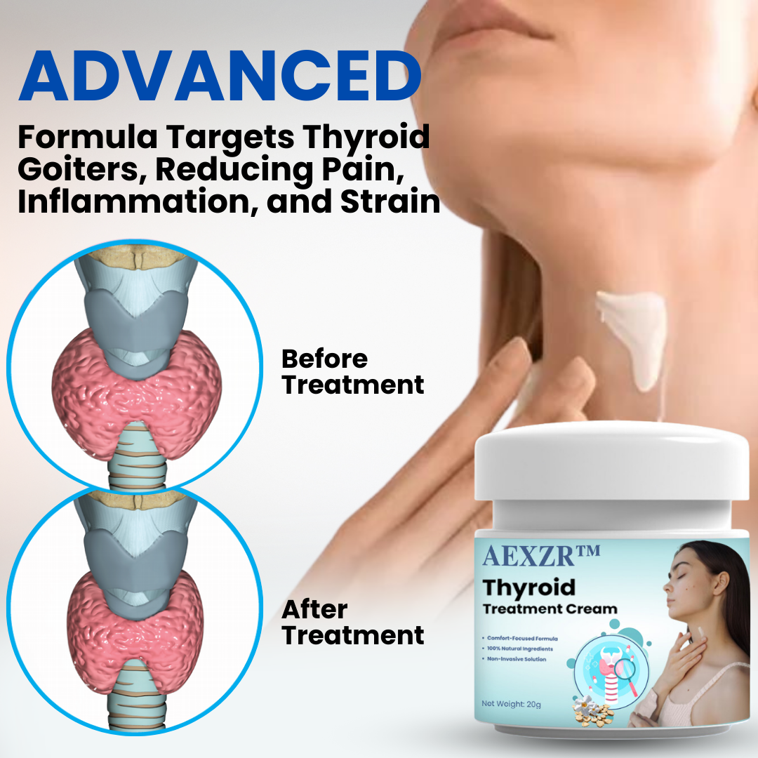 AEXZR™ Thyroid Treatment Cream