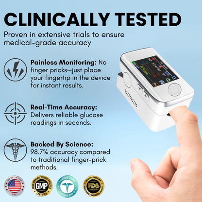 Glycenx™ Precision Glucose Monitoring Device