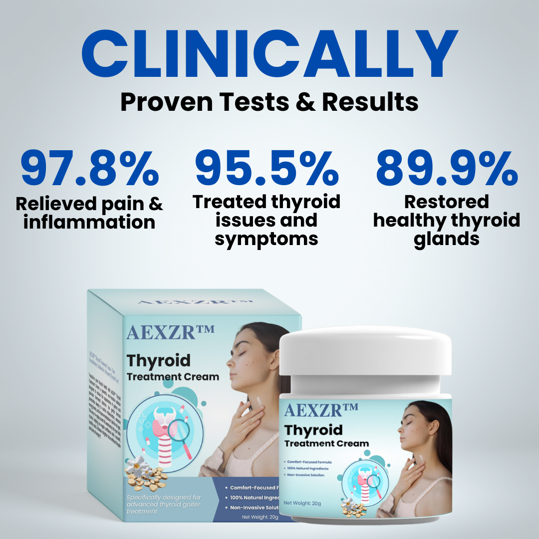 AEXZR™ Thyroid Treatment Cream