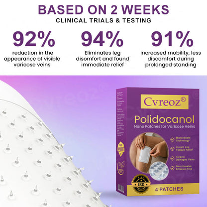 Cvreoz® Polidocanol Nano Patches for Varicose Veins