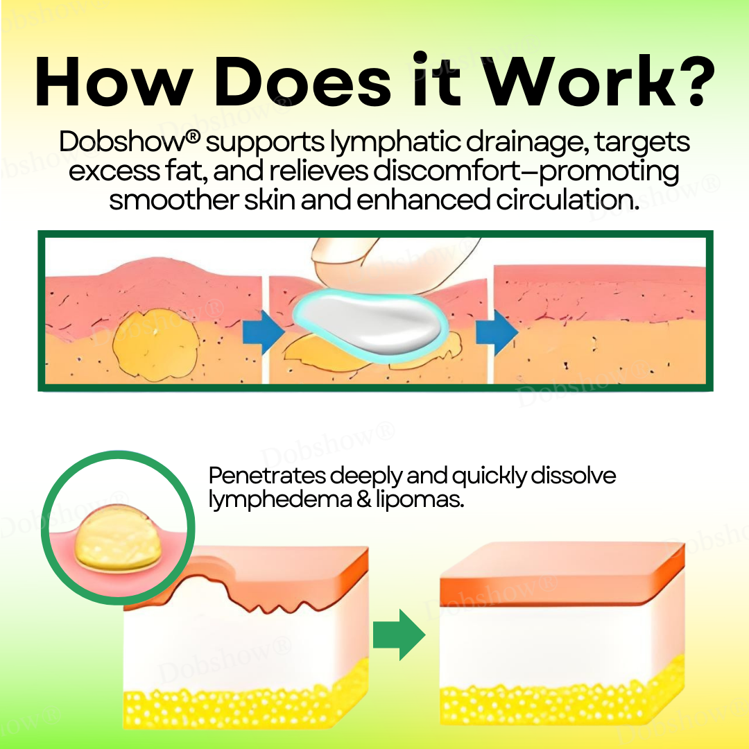 Dobshow® Bee Venom Lymphatic Drainage Cream