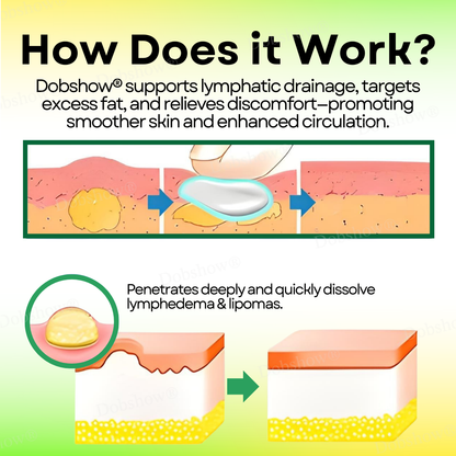 Dobshow® Bee Venom Lymphatic Drainage Cream