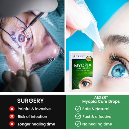 AEXZR™ Myopia Cure Drops