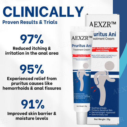 AEXZR™ Pruritus Ani Treatment Cream