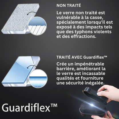 Guardiflex™ Bouclier de Fenêtre NanoGuard