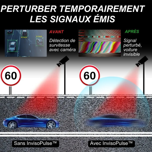 InvisoPulse™ Brouilleur de Voiture Furtif