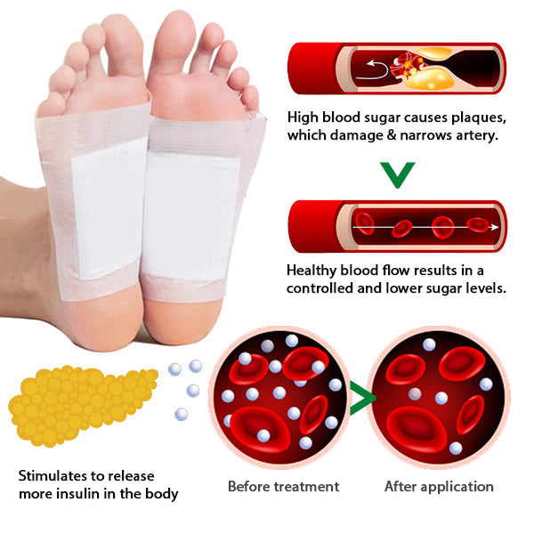 🔥HOT SALE 🔥AEXZR™ Diabetes Foot Pads - Shipping from the USA