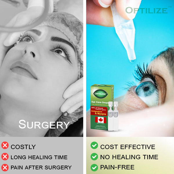 Optilize™ Eye Care Drops